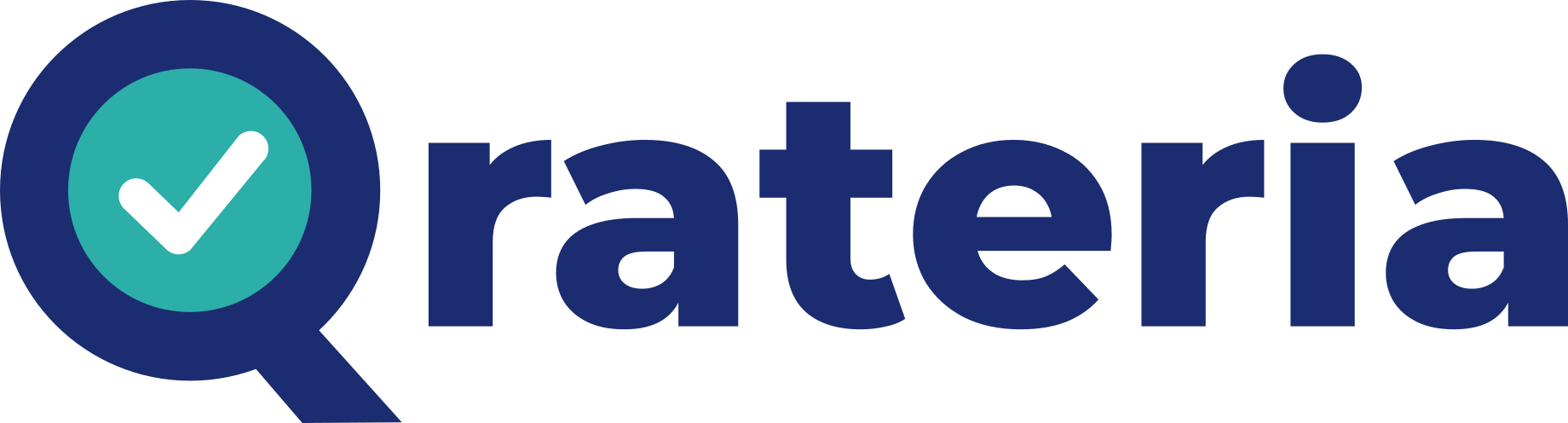 Qrateria